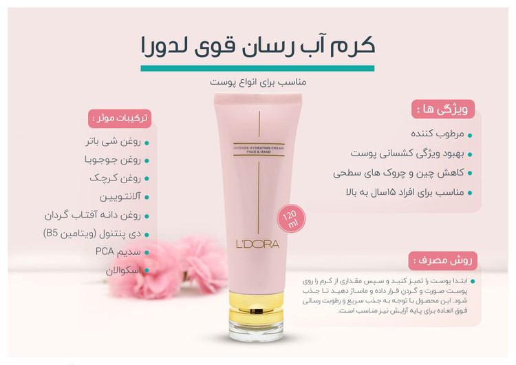خواص ابرسان لدورا+ترکیبات آبرسان لدورا+لدورا+مریم بیوتی+آبرسان