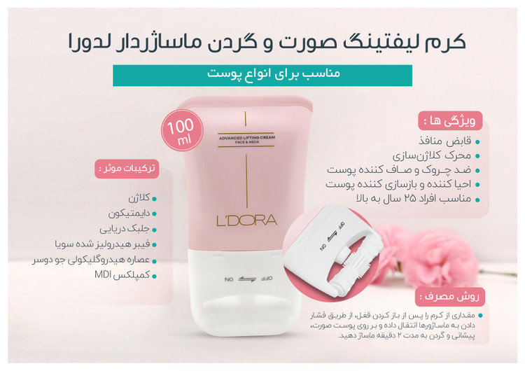 خواص و ترکیبات موثر لیفتینگ لدورا