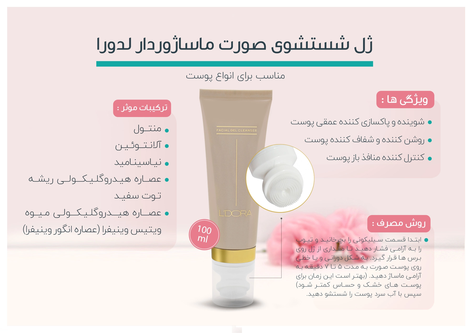 ویژگی ها و ترکیبات موثر ژل شست و شو لدورا