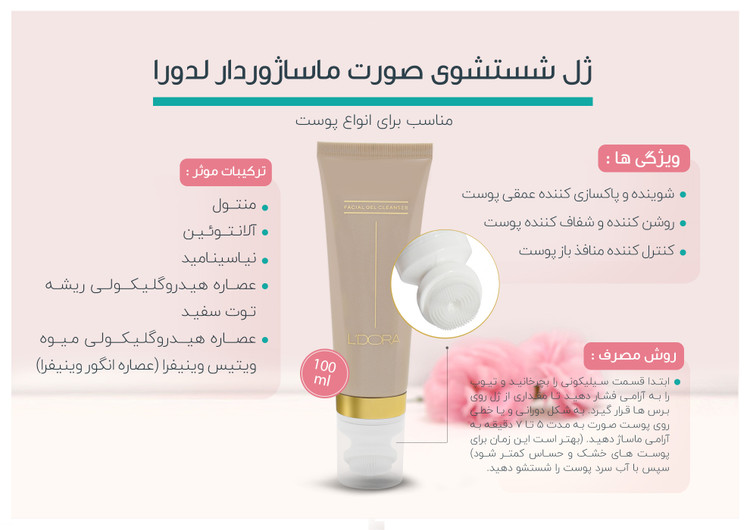 ویژگی ها و ترکیبات موثر ژل شست و شو لدورا