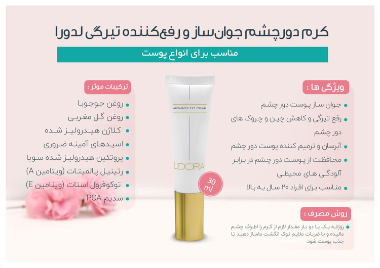 ویژگی ها و ترکیبات کرم دور چشم لدورا