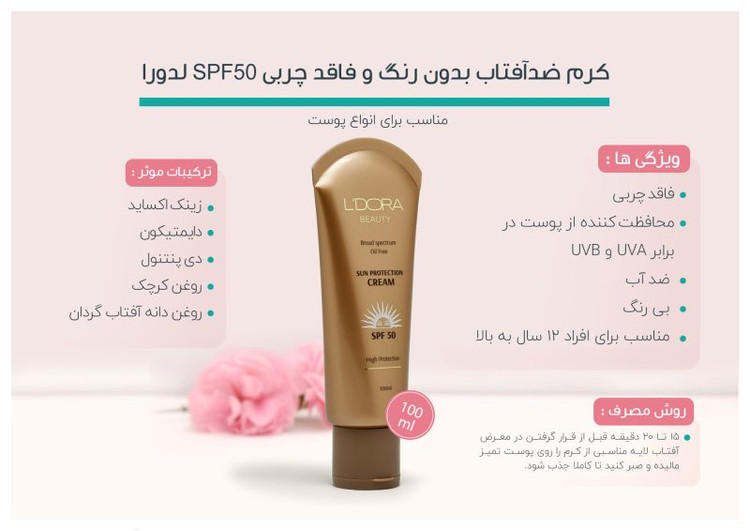مشخصات ضد آفتاب بی رنگ لدورا