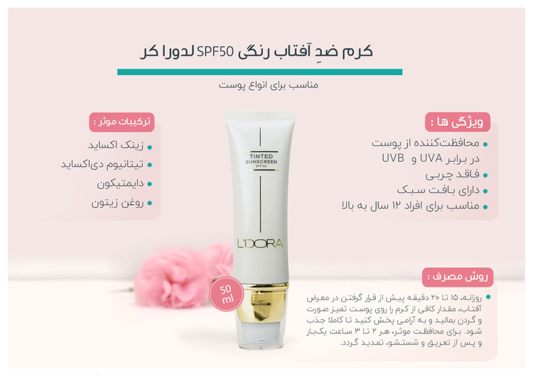 ضدآفتاب رنگی لدورا